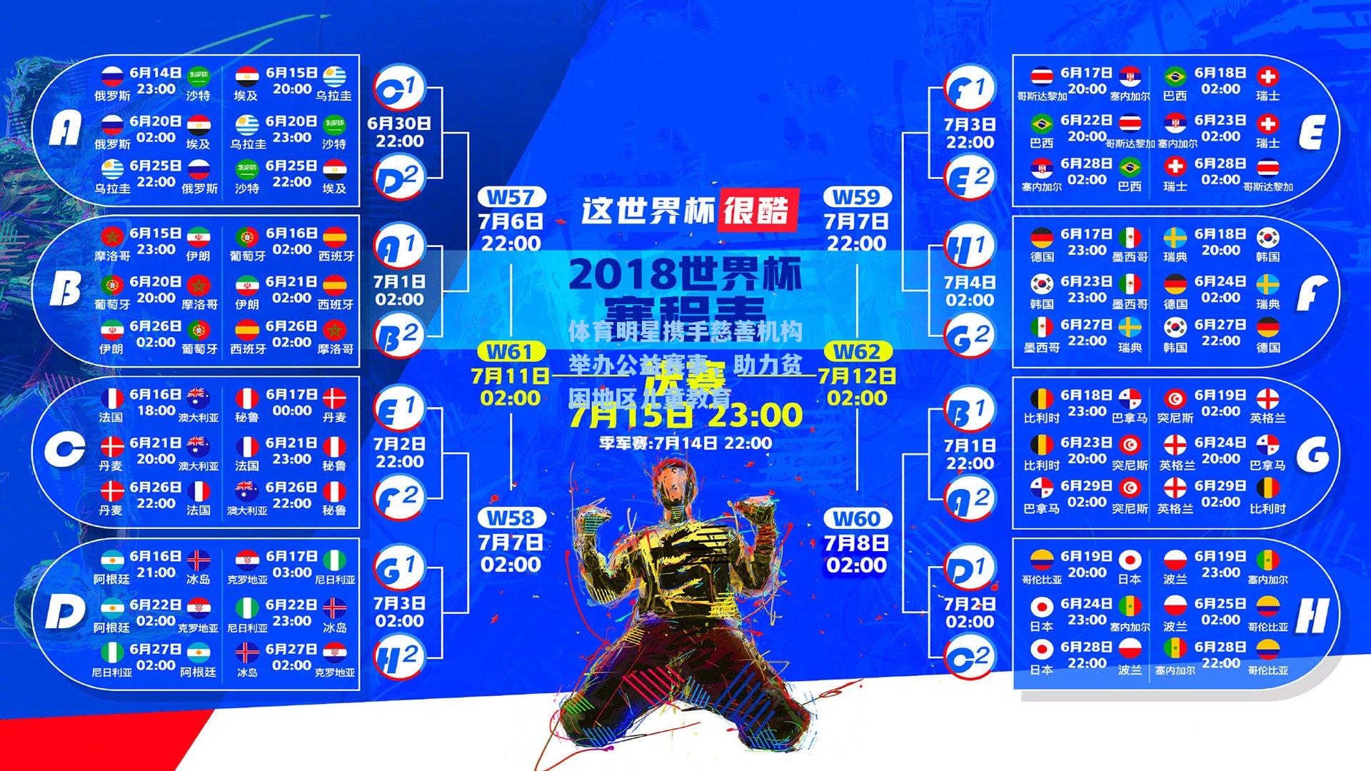 体育明星携手慈善机构举办公益赛事，助力贫困地区儿童教育